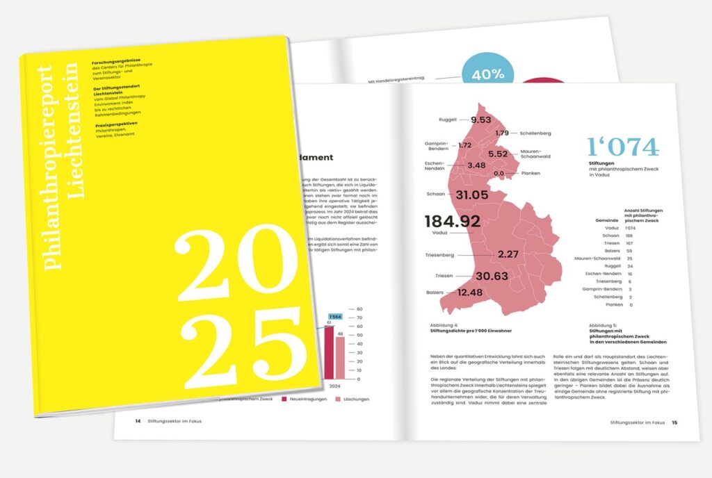 Le fondazioni del Liechtenstein sotto la lente: un nuovo rapporto porta trasparenza nel settore filantropico